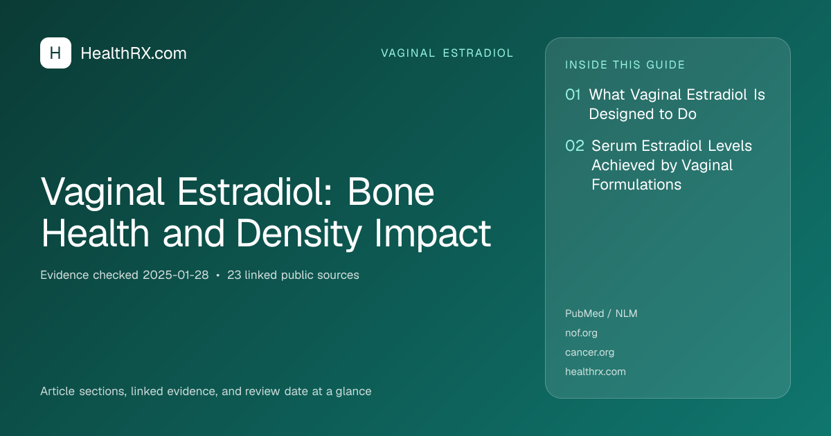 Evidence overview for Vaginal Estradiol: Bone Health and Density Impact