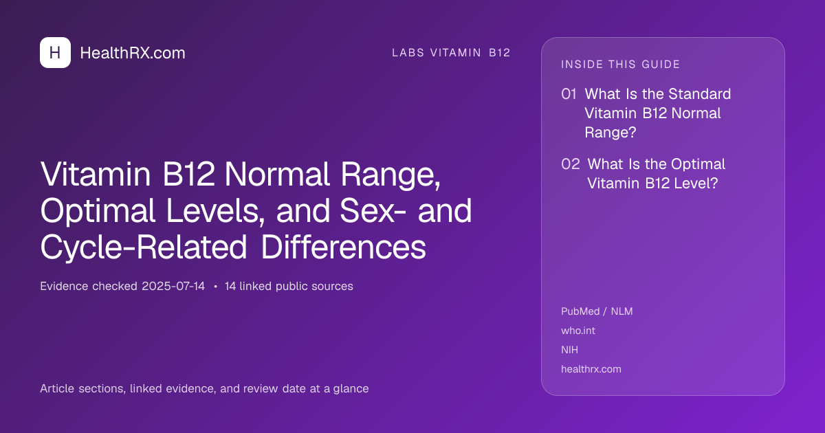 Evidence overview for Vitamin B12 Normal Range, Optimal Levels, and Sex- and Cycle-Related Differences