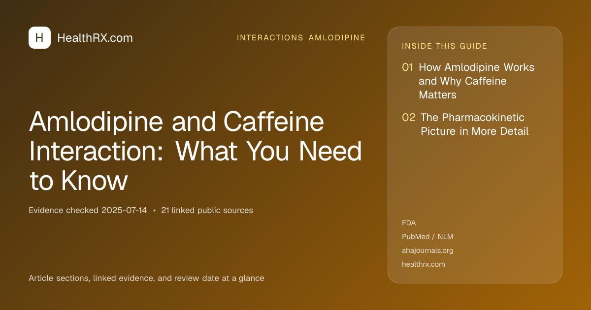 Evidence overview for interactions amlodipine: Amlodipine and Caffeine Interaction: What You Need to Know