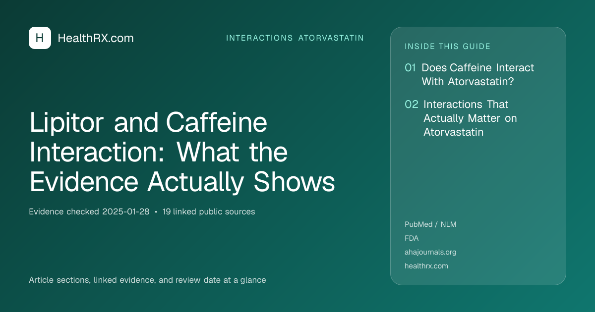 Evidence overview for Lipitor and Caffeine Interaction: What the Evidence Actually Shows