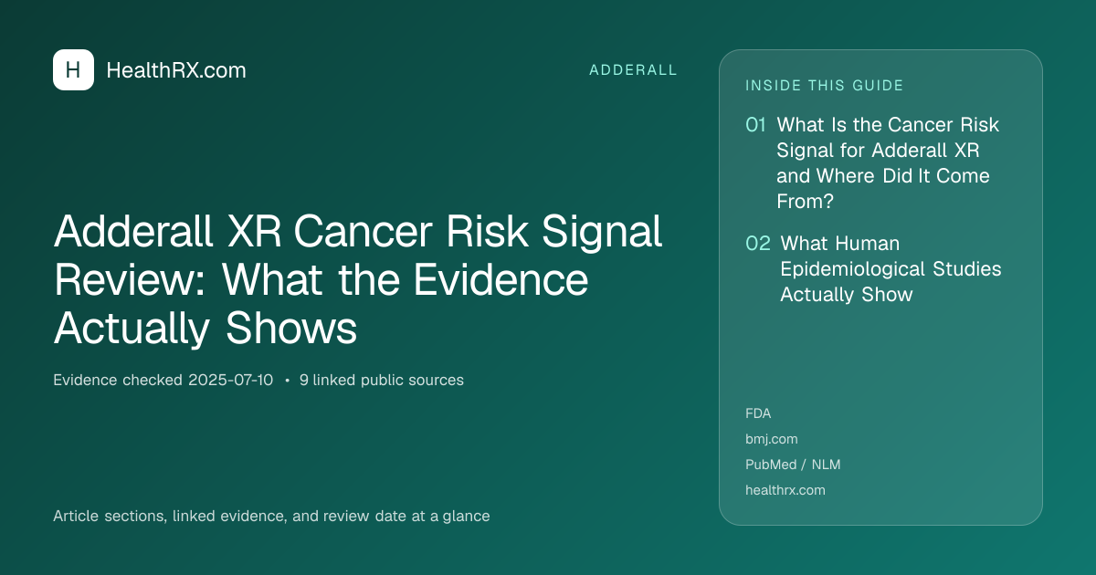 Evidence overview for Adderall XR Cancer Risk Signal Review: What the Evidence Actually Shows