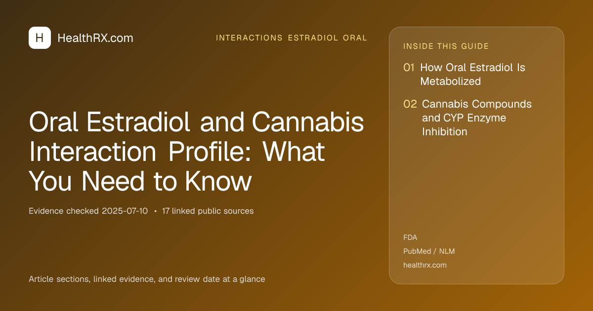 Evidence overview for Oral Estradiol and Cannabis Interaction Profile: What You Need to Know