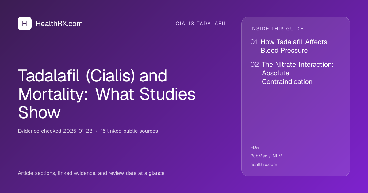 Evidence overview for cialis tadalafil: Tadalafil (Cialis) and Mortality: What Studies Show