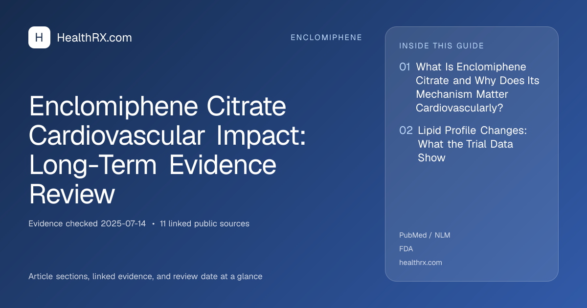 Evidence overview for Enclomiphene Citrate Cardiovascular Impact: Long-Term Evidence Review