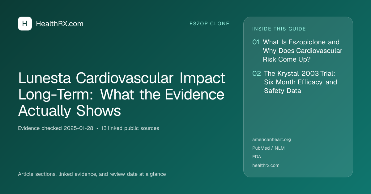 Evidence overview for eszopiclone: Lunesta Cardiovascular Impact Long-Term: What the Evidence Actually Shows