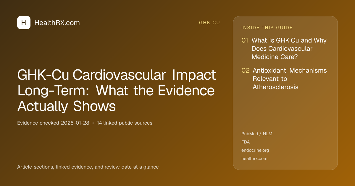Evidence overview for GHK-Cu Cardiovascular Impact Long-Term: What the Evidence Actually Shows