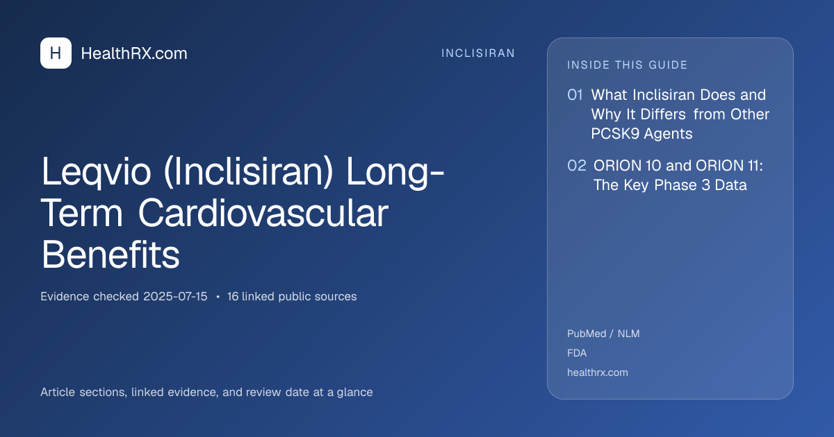 Evidence overview for Leqvio (Inclisiran) Long-Term Cardiovascular Benefits