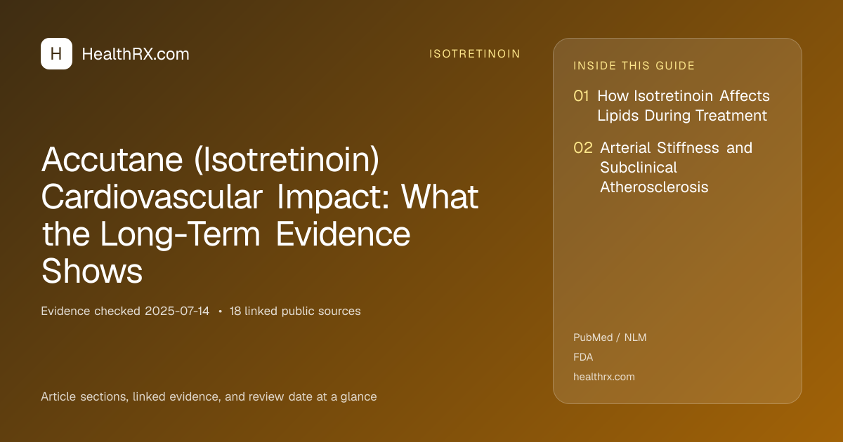 Evidence overview for isotretinoin: Accutane (Isotretinoin) Cardiovascular Impact: What the Long-Term Evidence Shows