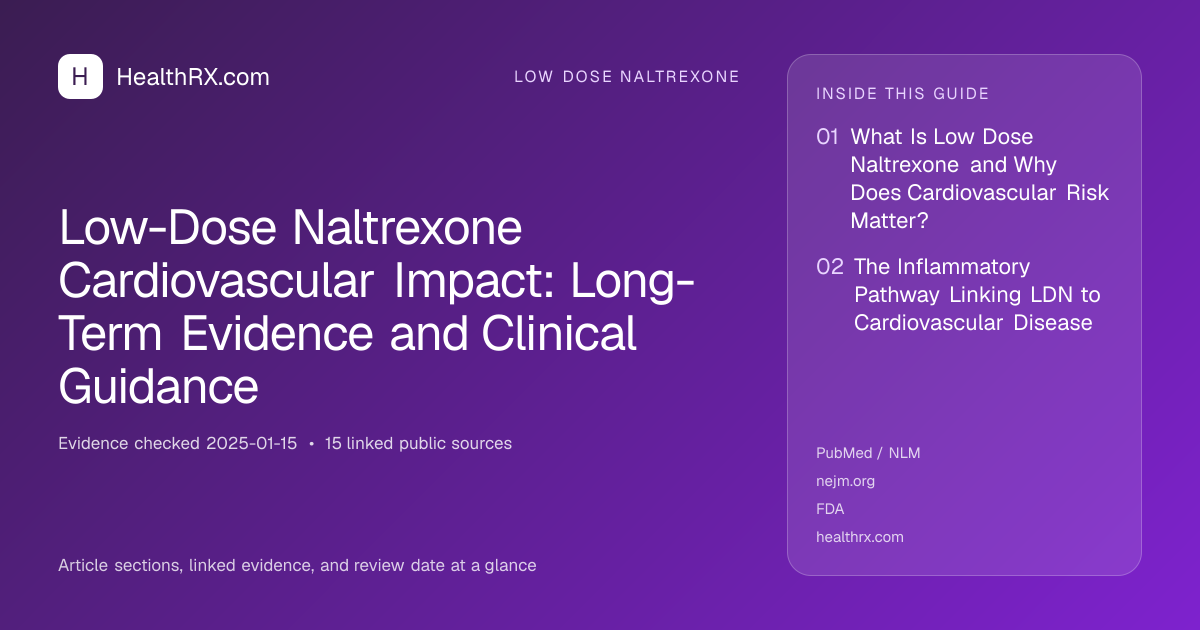 Evidence overview for low dose naltrexone: Low-Dose Naltrexone Cardiovascular Impact: Long-Term Evidence and Clinical Guidance