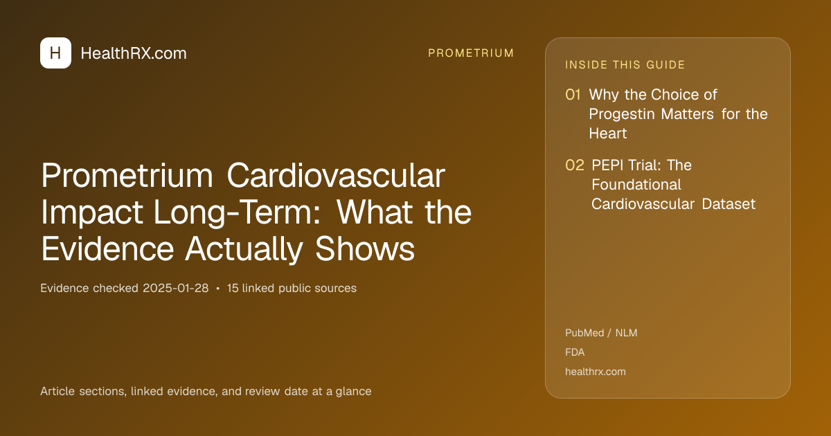 Evidence overview for Prometrium Cardiovascular Impact Long-Term: What the Evidence Actually Shows