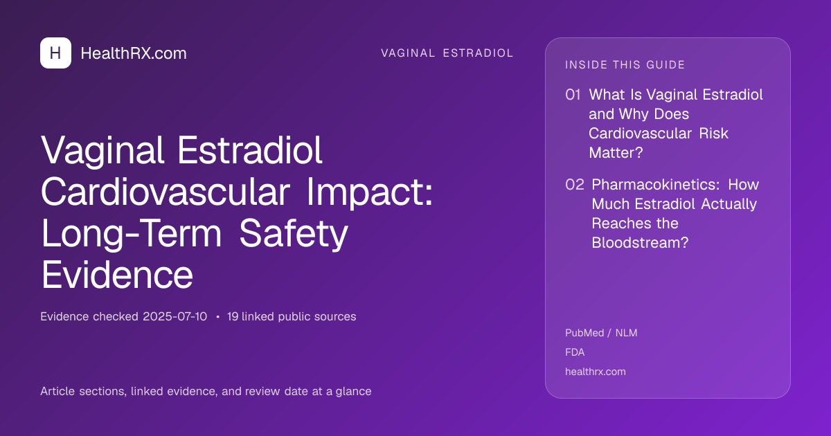 Evidence overview for Vaginal Estradiol Cardiovascular Impact: Long-Term Safety Evidence