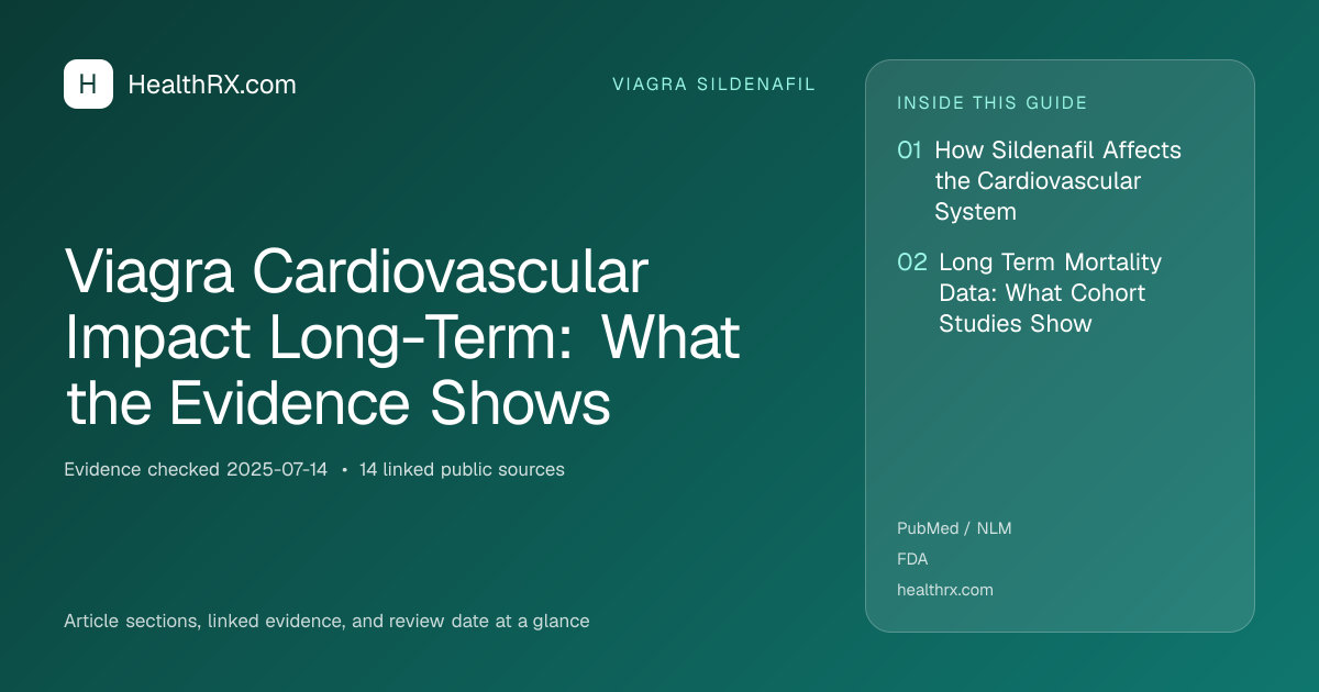 Evidence overview for viagra sildenafil: Viagra Cardiovascular Impact Long-Term: What the Evidence Shows