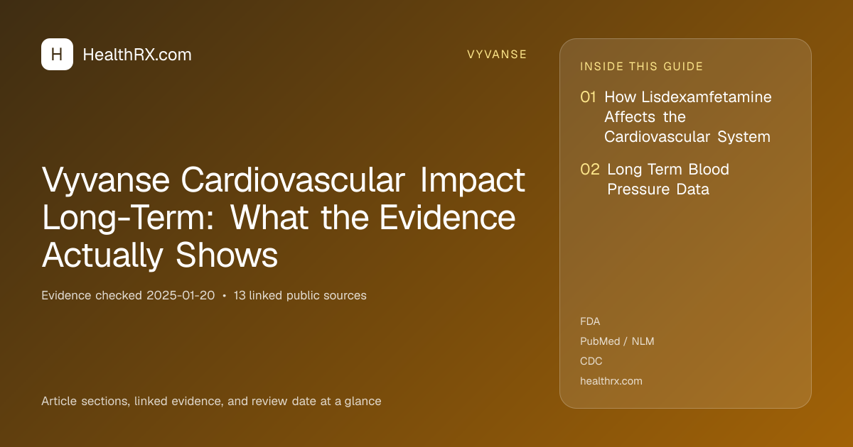 Evidence overview for vyvanse: Vyvanse Cardiovascular Impact Long-Term: What the Evidence Actually Shows
