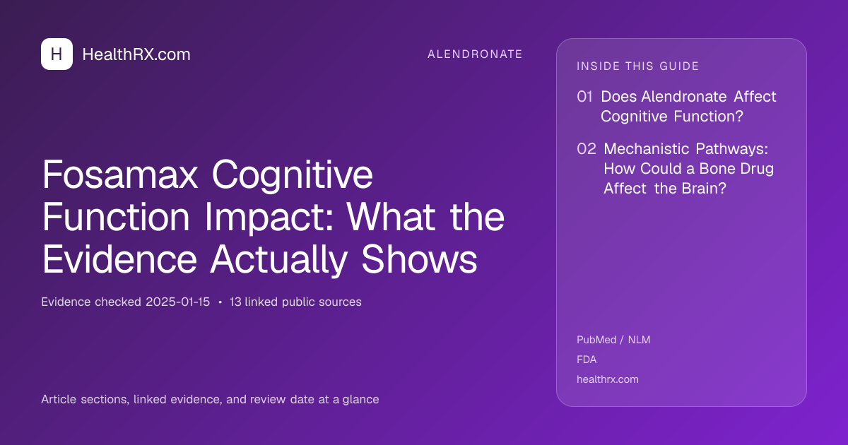 Evidence overview for alendronate: Fosamax Cognitive Function Impact: What the Evidence Actually Shows