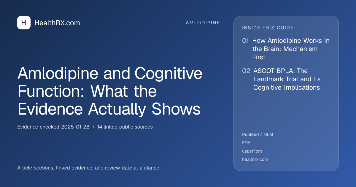 Evidence overview for amlodipine: Amlodipine and Cognitive Function: What the Evidence Actually Shows