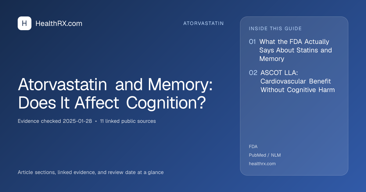 Evidence overview for Atorvastatin and Memory: Does It Affect Cognition?