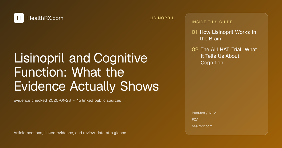 Evidence overview for lisinopril: Lisinopril and Cognitive Function: What the Evidence Actually Shows