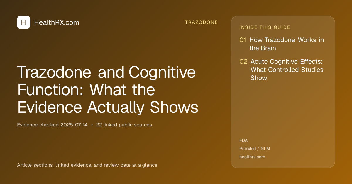 Evidence overview for trazodone: Trazodone and Cognitive Function: What the Evidence Actually Shows