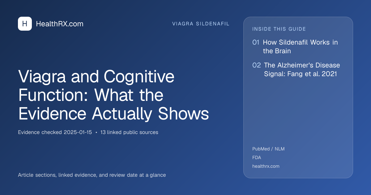 Evidence overview for viagra sildenafil: Viagra and Cognitive Function: What the Evidence Actually Shows