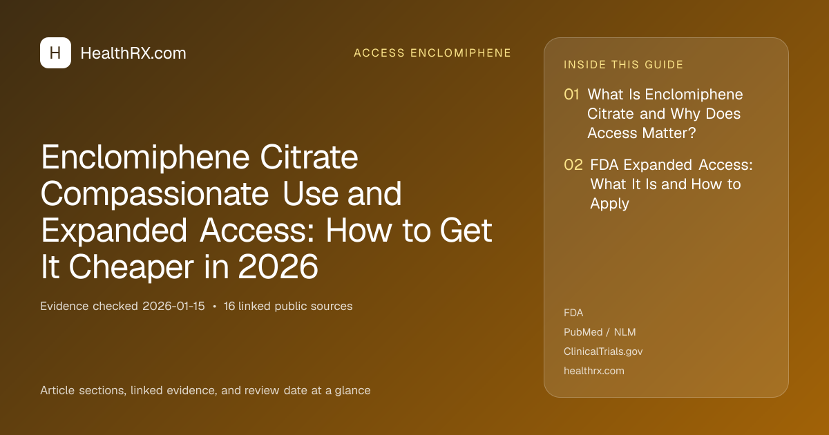 Evidence overview for Enclomiphene Citrate Compassionate Use and Expanded Access: How to Get It Cheaper in 2026