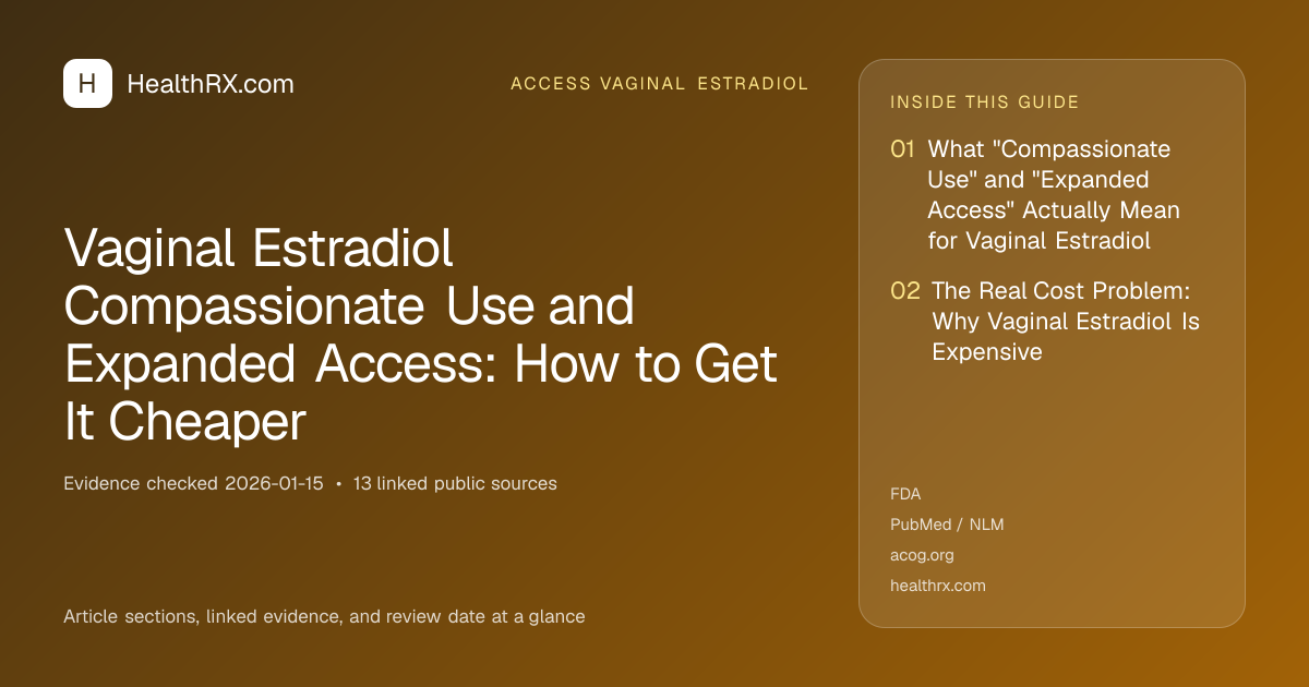 Evidence overview for Vaginal Estradiol Compassionate Use and Expanded Access: How to Get It Cheaper
