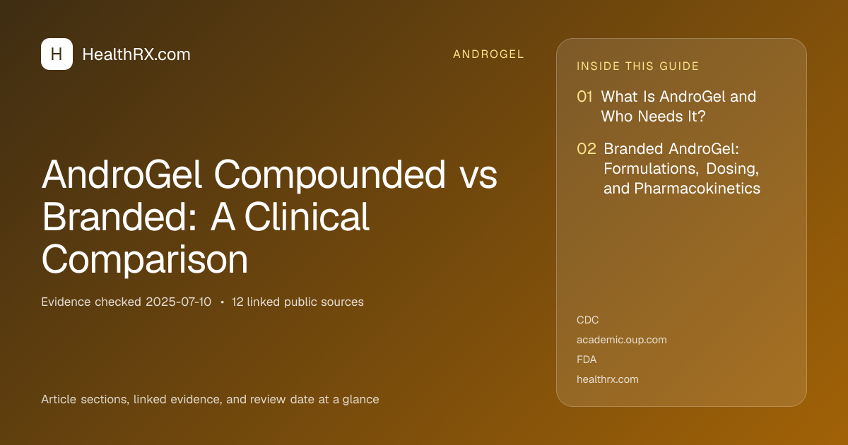 Evidence overview for AndroGel Compounded vs Branded: A Clinical Comparison