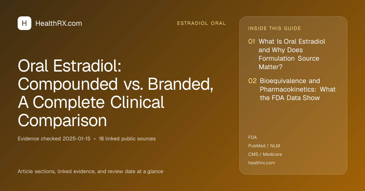 Evidence overview for Oral Estradiol: Compounded vs. Branded, A Complete Clinical Comparison