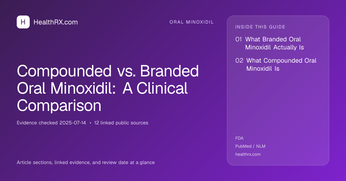 Evidence overview for Compounded vs. Branded Oral Minoxidil: A Clinical Comparison