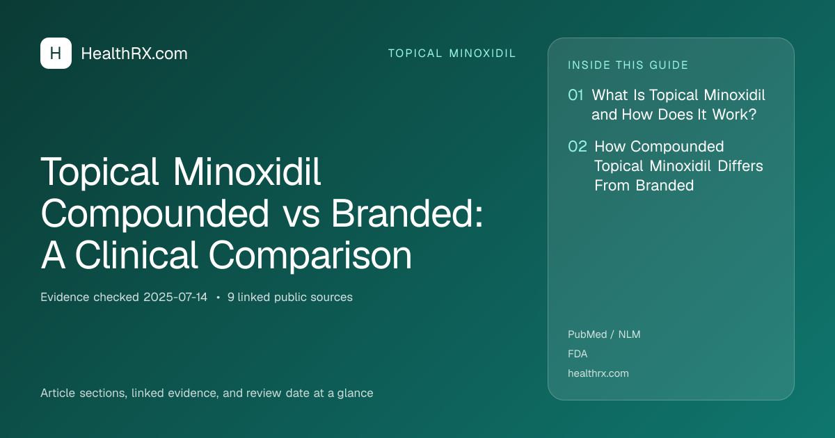Evidence overview for Topical Minoxidil Compounded vs Branded: A Clinical Comparison