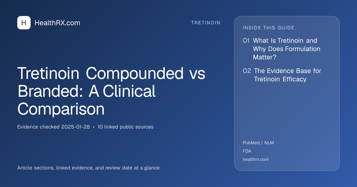 Evidence overview for Tretinoin Compounded vs Branded: A Clinical Comparison