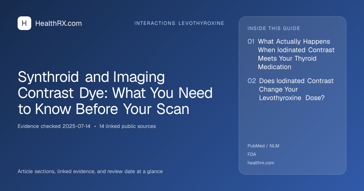 Evidence overview for interactions levothyroxine: Synthroid and Imaging Contrast Dye: What You Need to Know Before Your Scan