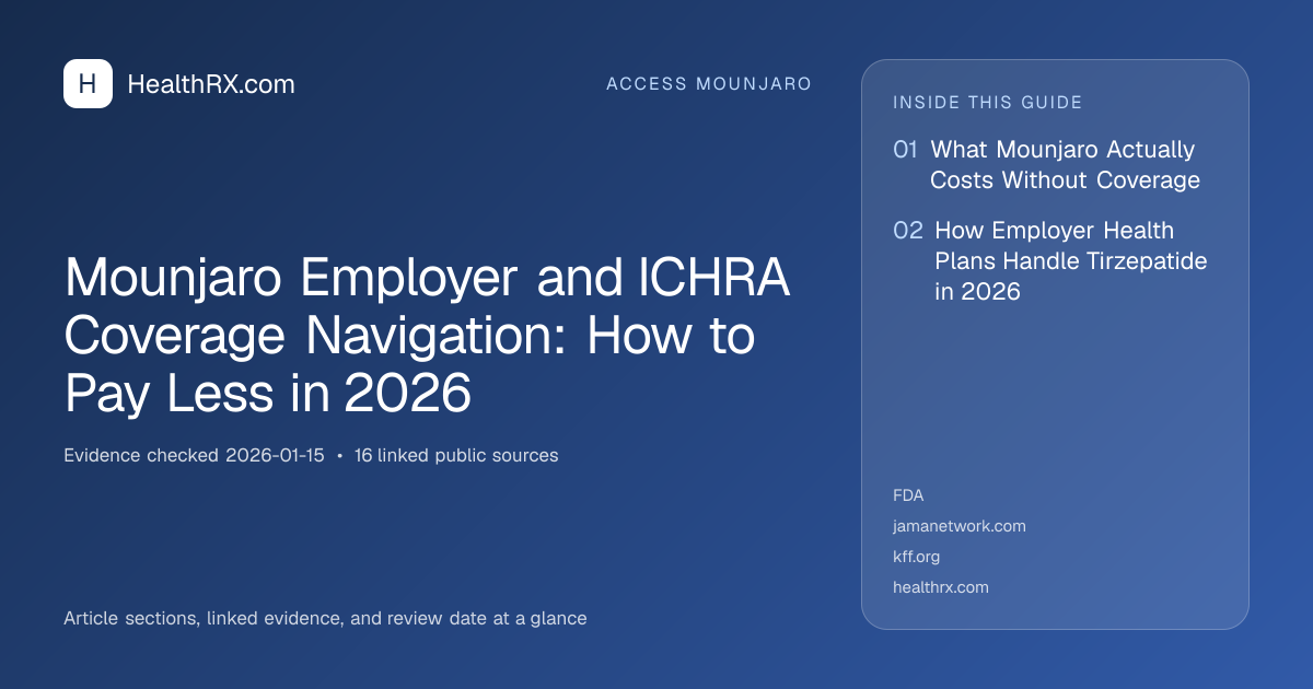 Evidence overview for Mounjaro Employer and ICHRA Coverage Navigation: How to Pay Less in 2026