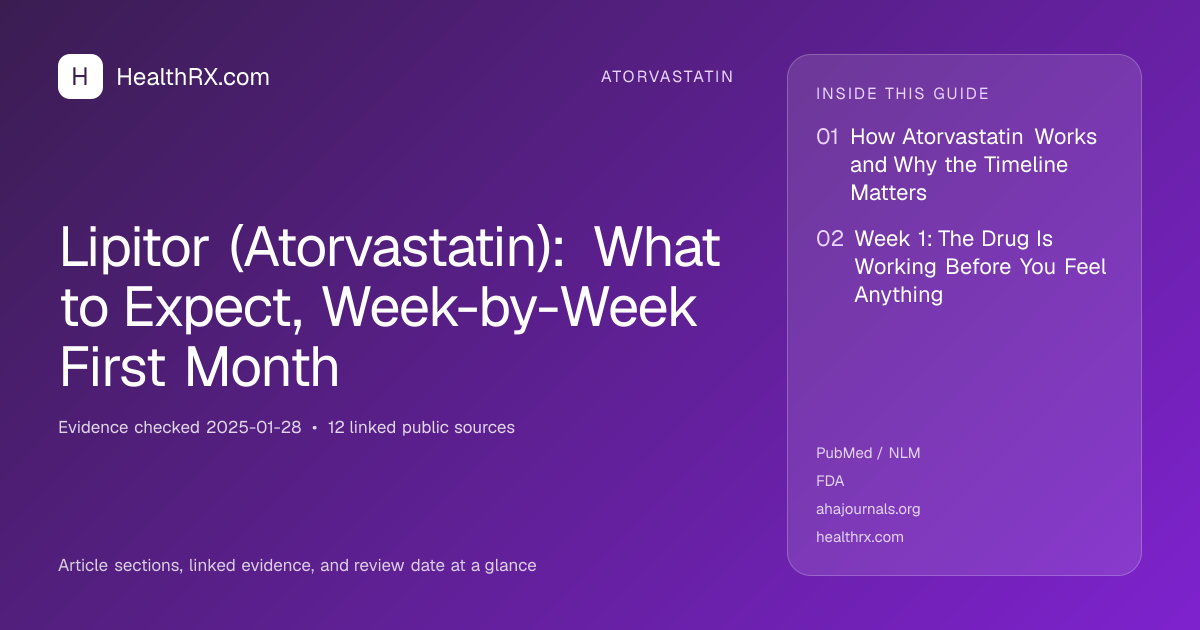 Evidence overview for Lipitor (Atorvastatin): What to Expect, Week-by-Week First Month