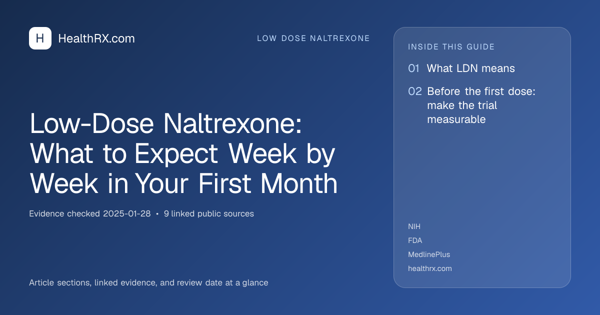 Evidence overview for low dose naltrexone: Low-Dose Naltrexone: What to Expect Week by Week in Your First Month