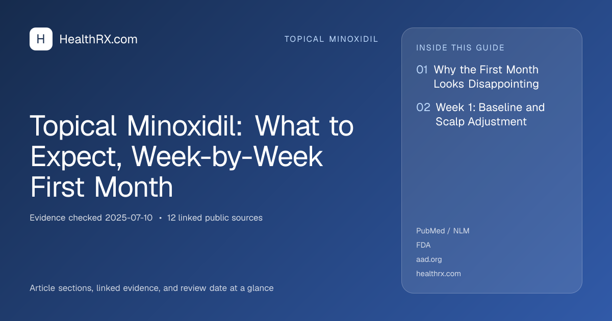 Evidence overview for topical minoxidil: Topical Minoxidil: What to Expect, Week-by-Week First Month