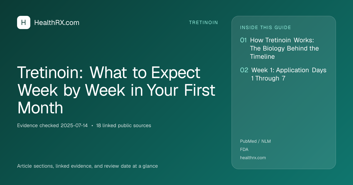 Evidence overview for tretinoin: Tretinoin: What to Expect Week by Week in Your First Month