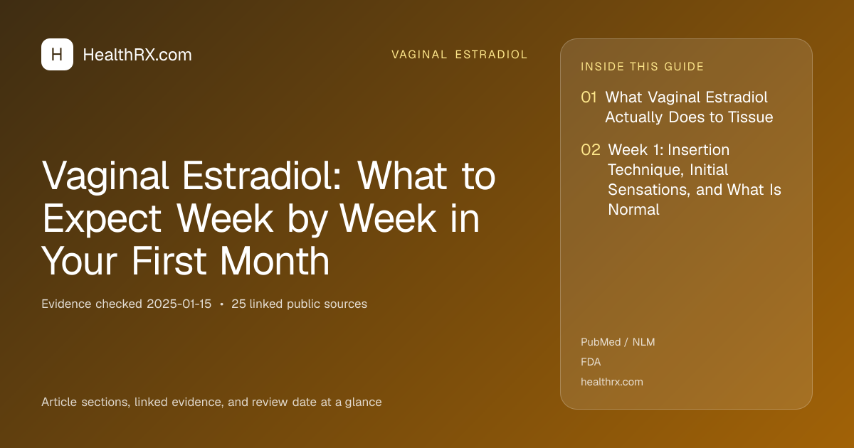 Evidence overview for Vaginal Estradiol: What to Expect Week by Week in Your First Month