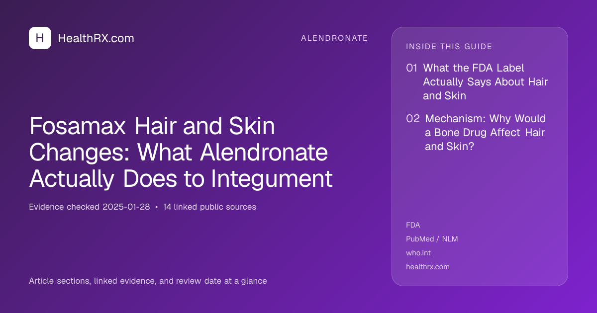 Evidence overview for alendronate: Fosamax Hair and Skin Changes: What Alendronate Actually Does to Integument