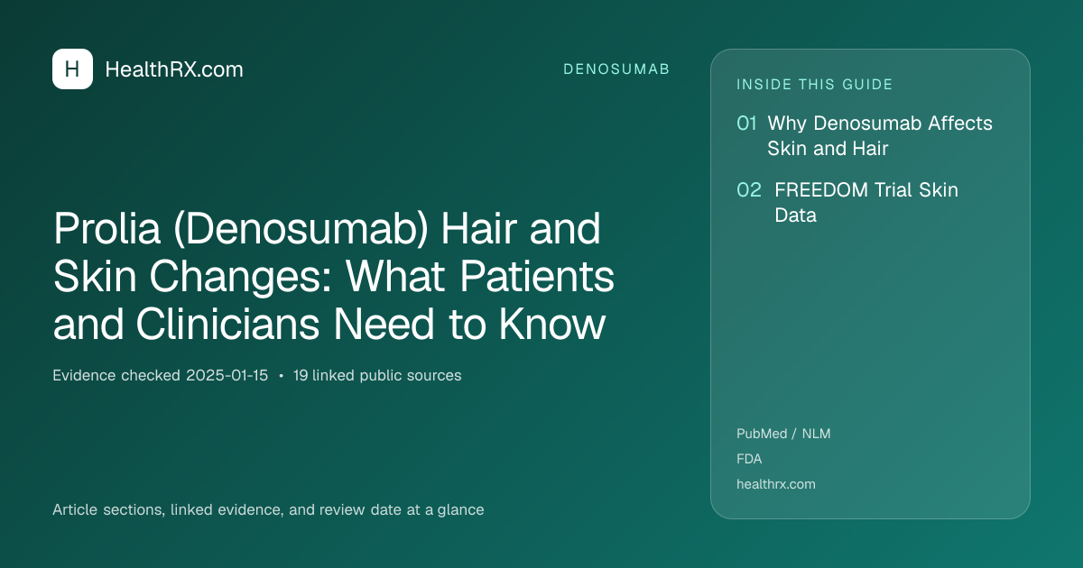 Evidence overview for denosumab: Prolia (Denosumab) Hair and Skin Changes: What Patients and Clinicians Need to Know