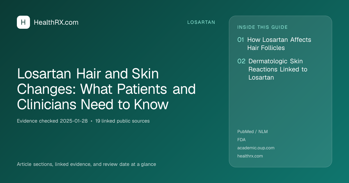 Evidence overview for losartan: Losartan Hair and Skin Changes: What Patients and Clinicians Need to Know