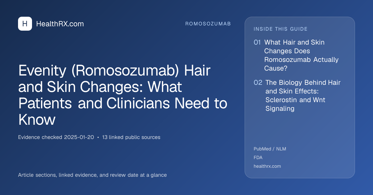 Evidence overview for Evenity (Romosozumab) Hair and Skin Changes: What Patients and Clinicians Need to Know