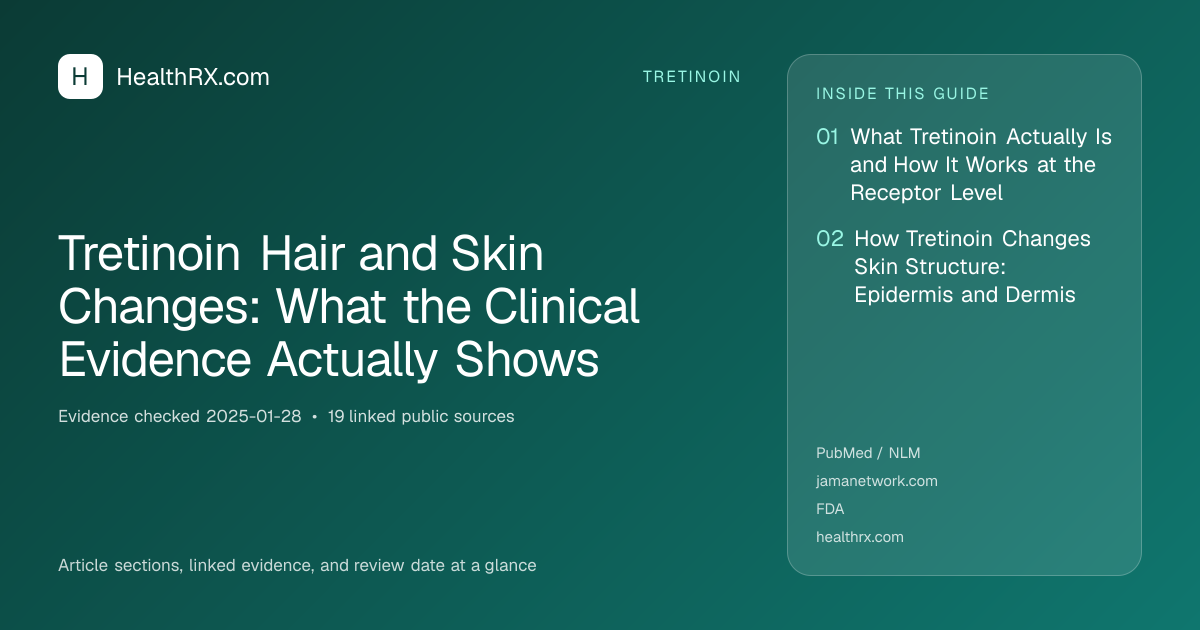 Evidence overview for tretinoin: Tretinoin Hair and Skin Changes: What the Clinical Evidence Actually Shows
