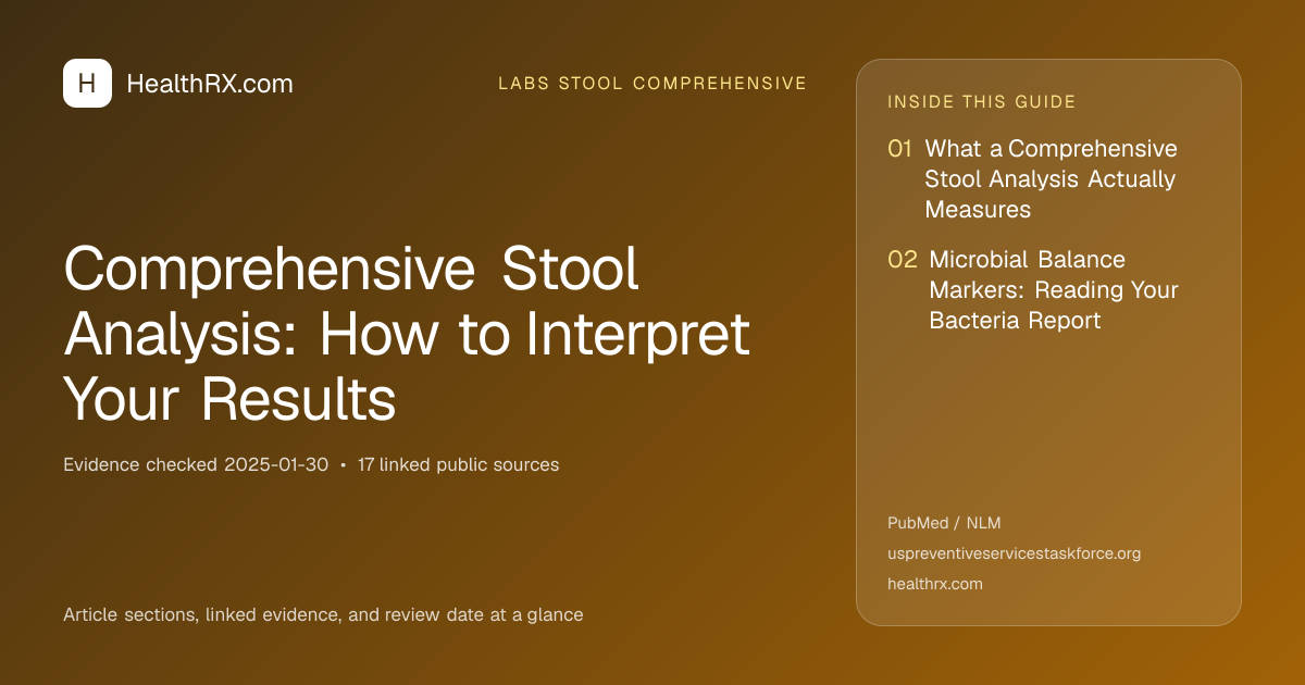 Evidence overview for Comprehensive Stool Analysis: How to Interpret Your Results