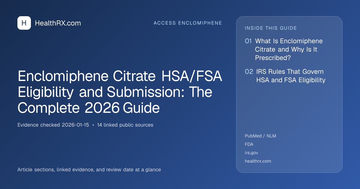 Evidence overview for Enclomiphene Citrate HSA/FSA Eligibility and Submission: The Complete 2026 Guide