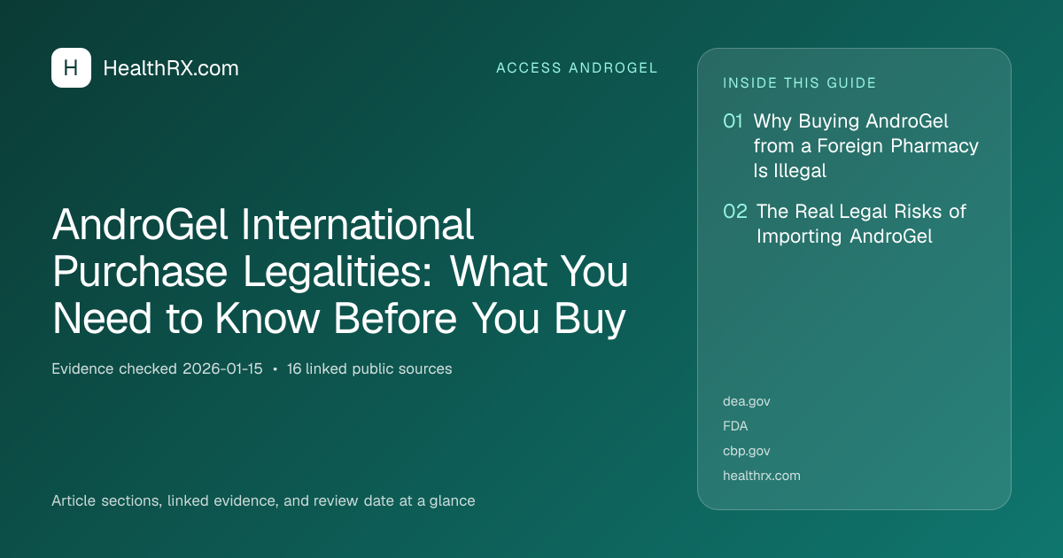 Evidence overview for AndroGel International Purchase Legalities: What You Need to Know Before You Buy