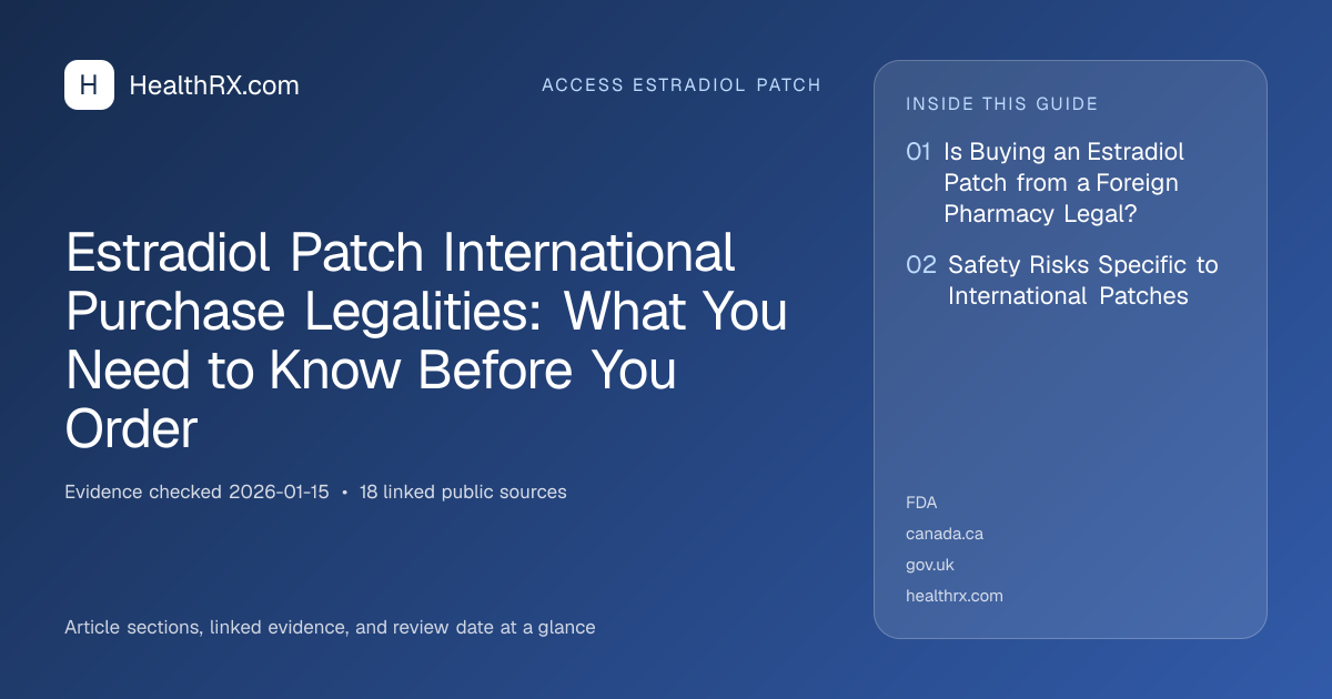 Evidence overview for Estradiol Patch International Purchase Legalities: What You Need to Know Before You Order