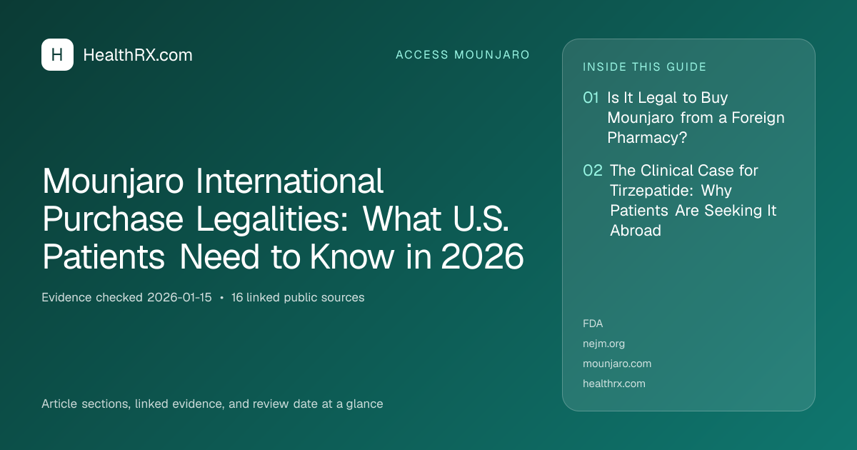 Evidence overview for Mounjaro International Purchase Legalities: What U.S. Patients Need to Know in 2026