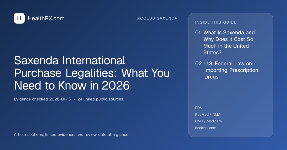 Evidence overview for Saxenda International Purchase Legalities: What You Need to Know in 2026