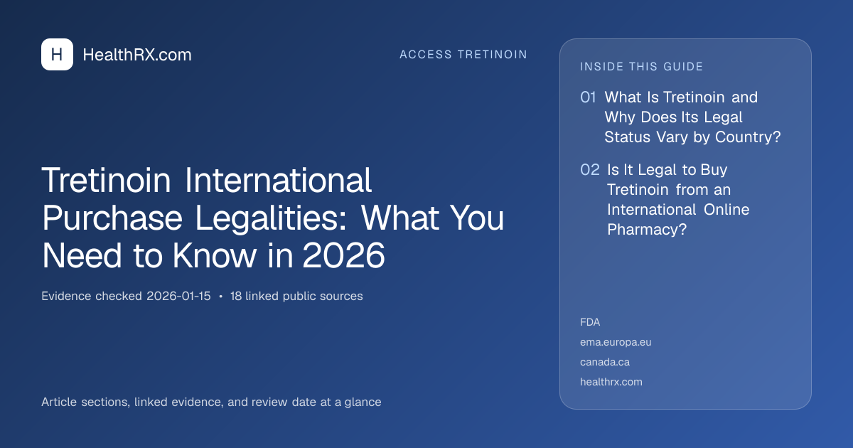 Evidence overview for Tretinoin International Purchase Legalities: What You Need to Know in 2026