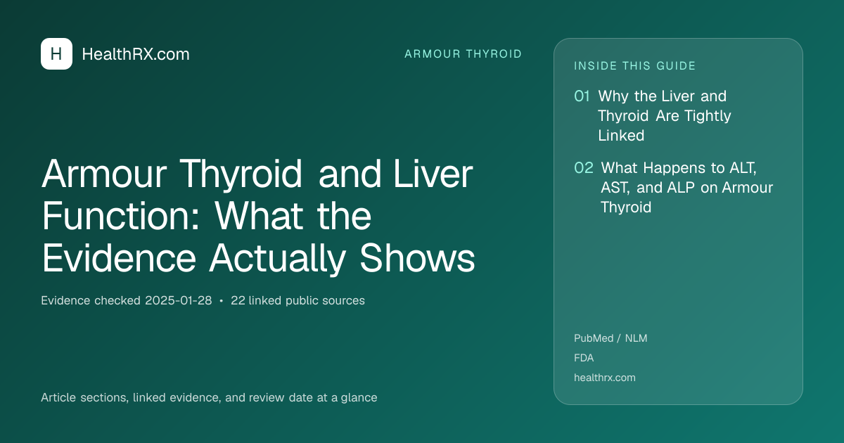 Evidence overview for armour thyroid: Armour Thyroid and Liver Function: What the Evidence Actually Shows